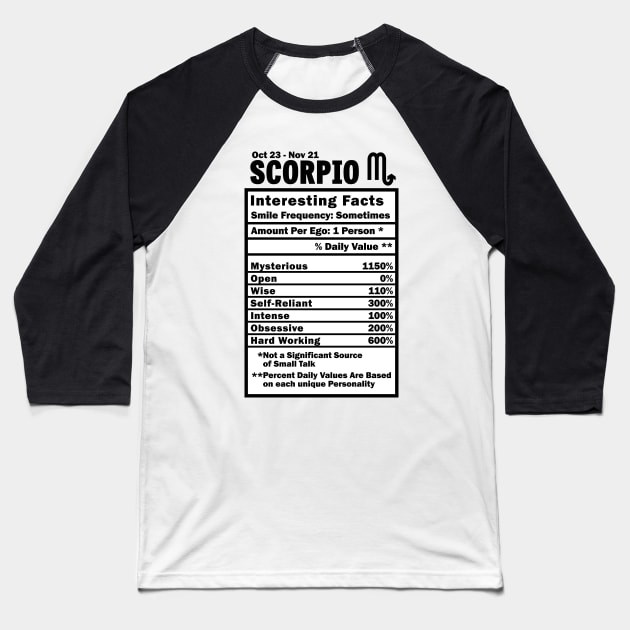 Scorpio Zodiac Personality Traits - Male Female Gender Neutral Baseball T-Shirt by WendyMarie
